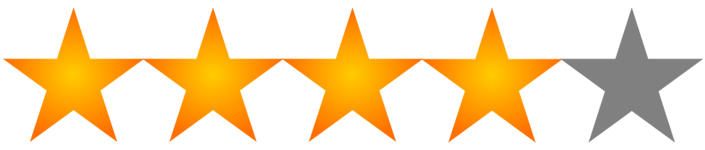 Chicago Club Inn & Suites Review Rating